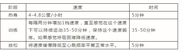香蕉成人APP视频燃脂训练 香蕉成人APP视频燃脂训练