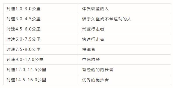 香蕉成人APP视频