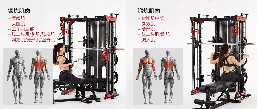 健身房龙门架锻炼方法图解 健身房龙门架锻炼方法图解